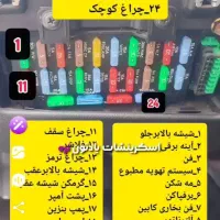 دیاگ سیار برق خودرو