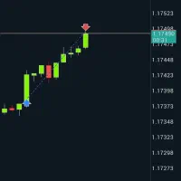 کارگاه استــراتژی پراپ محور|خدمات آموزشی|تهران, قیطریه|دیوار