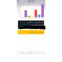 ثبت نام راننده خانم آقا  آژانس 1880|استخدام حمل و نقل|خرم‌آباد, |دیوار