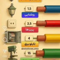 خدمات فنی برق