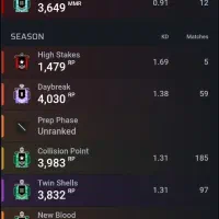 اکانت سیج ایکس استیم)(رینبو سیکس)|کنسول، بازی ویدئویی و آنلاین|قم, آذر (نکویی)|دیوار