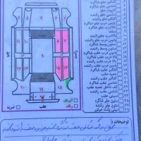 سمند|خودرو سواری و وانت|بانه, |دیوار