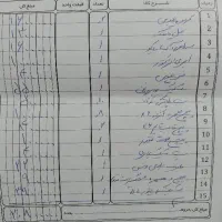 فروش ماشین سواری|خودرو سواری و وانت|ساری, |دیوار