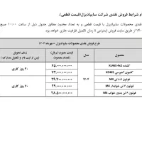 ثبت نام تضمینی کامیون و کامیونت وکشندهKLسایپا دیزل|خدمات موتور و ماشین|تهران, شهر زیبا|دیوار