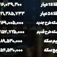 طلا اقساط پول قسطی