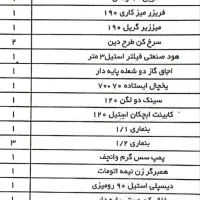 تجهیزات آشپزخانه صنعتی