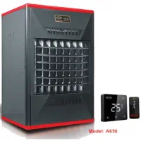 بخاری 650 پرومکس
