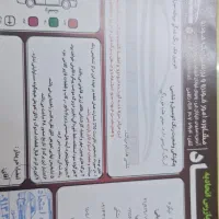 تیگو 5|خودرو سواری و وانت|اصفهان, همدانیان|دیوار