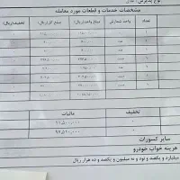 اشکودا کاروک|خودرو سواری و وانت|تهران, سهروردی|دیوار