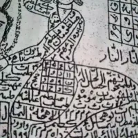 کتاب دعا|کتاب و مجله تاریخی|شوشتر, |دیوار