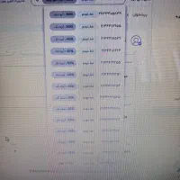 فروش خط ثابت روند