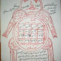 سرکتاب دعانویس آینه بینی موکلدار|کتاب و مجله مذهبی|مشهد, فلسطین|دیوار