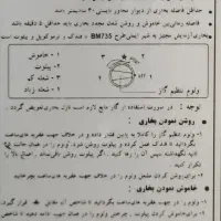 بخاری گازی|بخاری، هیتر، شومینه|تهران, خلیج فارس|دیوار