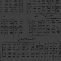 زمین تجاری مسکونی پشت بیمارستان 6دانگ