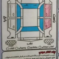 پراید ۸۹دوگانه کارخانه درحد
