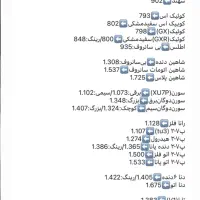 سورن دوگانه سیمی مخزن بزرگ|خودرو سواری و وانت|خرمدره, |دیوار