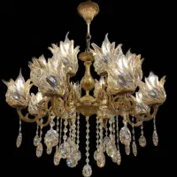 انواعلوسترخریدازتولیدی(امامزادهحسنپاساژگلستان)|لوستر و چراغ آویز|تهران, امام زاده حسن|دیوار