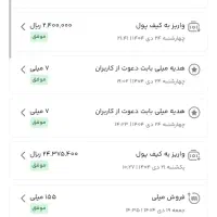 بلوبانک ۴۰میلیون وام بگیر|کارت هدیه و تخفیف|مشهد, انقلاب|دیوار