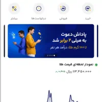 از میلی پول در بیار رایگان