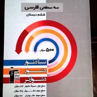 کتاب تیزهوشان ششم به هفتم|کتاب و مجله آموزشی|اندیشه, اندیشه فاز ۳|دیوار