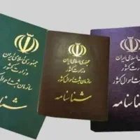(وکیل) تغییرات شناسنامه تابعیت اتباع