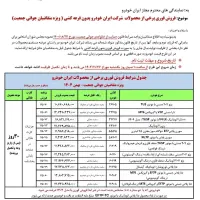 ثبت نام ایران خودرو طرح مادران