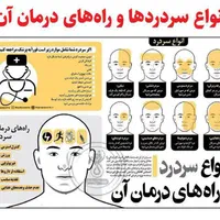 فروش انواع محصولات ارگانیک سنتی|آرایشی، بهداشتی، درمانی|اصفهان, جاوان|دیوار