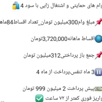 وام فوری بدون ضامن