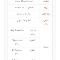 میز ناهارخوری ۴نفره پرشین  با چوب راش|میز و صندلی غذاخوری|اصفهان, باغ فدک|دیوار