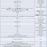 تارا اتومات V4 مدل ۱۴۰۴|خودرو سواری و وانت|گنبد کاووس, |دیوار