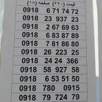 سیمکارت اعتباری رند|سیم‌کارت|ایلام, |دیوار