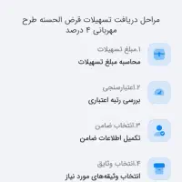 وام مهربانی