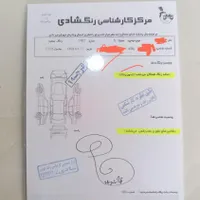 یک دستگاه ساینا اس|خودرو سواری و وانت|ایلام, |دیوار