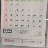 سیم کارت رند