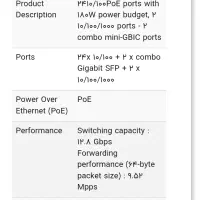 سوییچ Cisco مدل SF300|مودم و تجهیزات شبکه|کرج, گوهردشت|دیوار