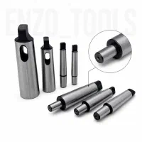 کلاهک و دنباله سه‌نظام دستگاه تراش و CNC