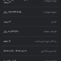 وام مهربانی 4 درصد مبلغ 77میلیون