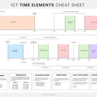 سرمایه گذاری با سود بالا ۳۰٪ ماهیانه