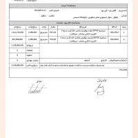 کنسول چنگال وقاشق|ظروف سرو و پذیرایی|دزفول, |دیوار