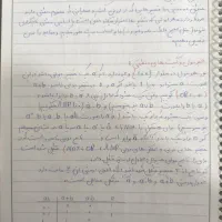جزوه مدار منطقی