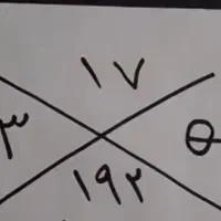دعا نویس هستم