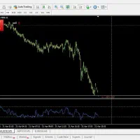 فارکس و کریپتو/ربات ترید/هوش مصنوعی/اموزش