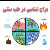 طب سنتی
