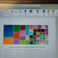 پایان نامه، مقاله، تحقیق|خدمات آموزشی|تهران, فاطمی|دیوار