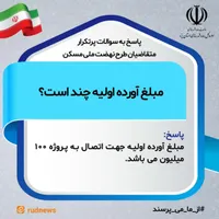 امتیاز پردیس زندگی با بهترین شرایط خانه دار شوید|پیش‌فروش املاک|یزد, |دیوار