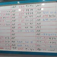0913.859.94.94|سیم‌کارت|یزد, |دیوار