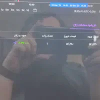 آموزش مظنه ابشده