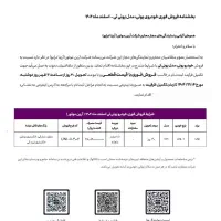 ثبت نام چانگان UNI TI پذیرفته میشود