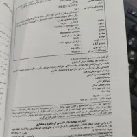منبع ازمون جامع مدیریت تاسیسات گردشگری، نو|کتاب و مجله تاریخی|قزوین, |دیوار