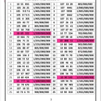 0912.406.54.83